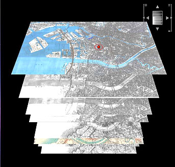 c-loc�̎g�p��