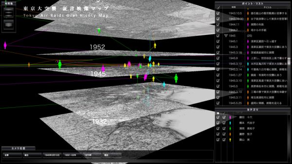 8�w�̓����̒n�}(1919-2000)�ɖ��ߍ��܂ꂽ�l�^�̃A�C�R���B�A�C�R�����N���b�N����Ɖf�����Đ������B